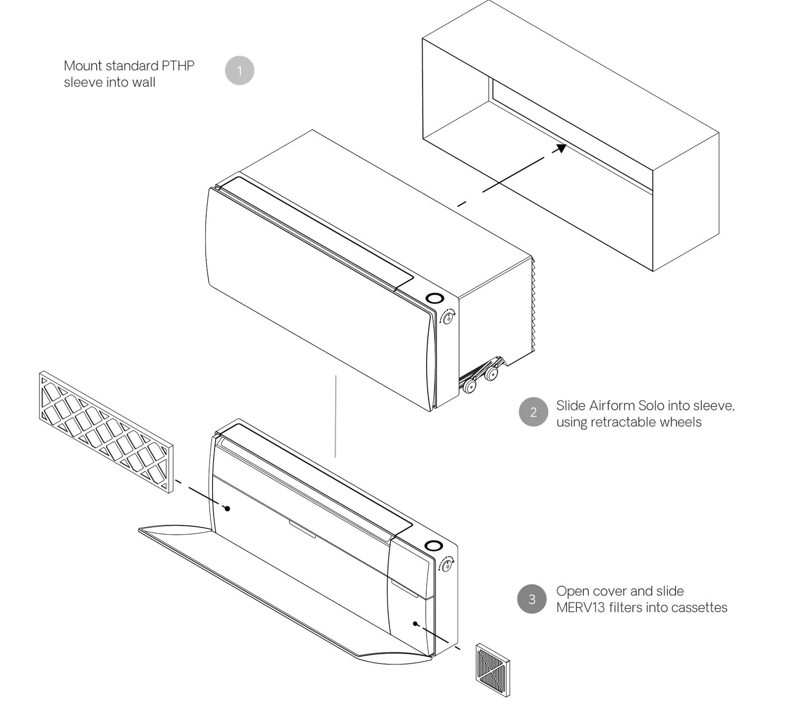 How Airform Solo installs — mount the standard PTHP sleeve, slide the unit in on its retractable wheels, then load the MERV13 filters
